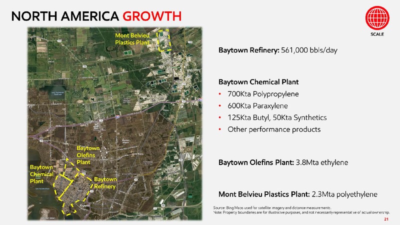 2019 Chemical Spotlight – ExxonMobil – slide 20