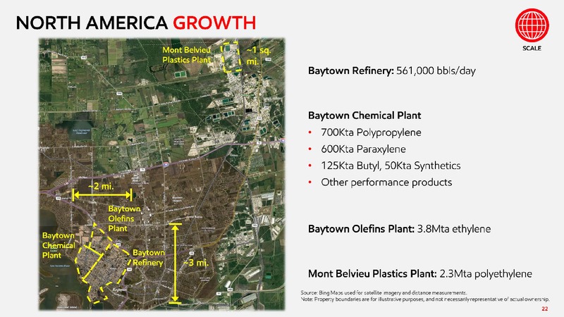 2019 Chemical Spotlight – ExxonMobil – slide 21