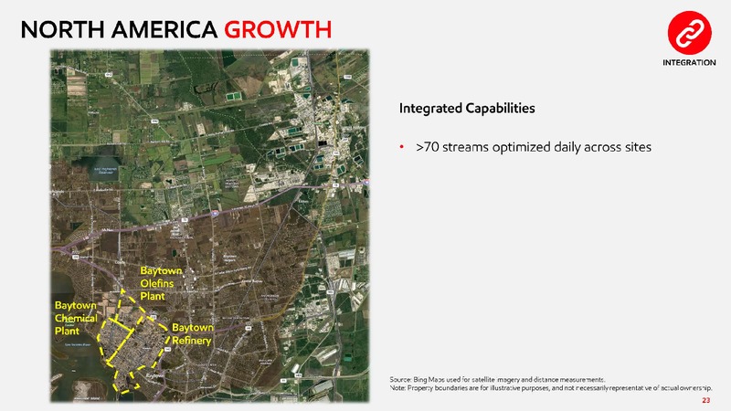 2019 Chemical Spotlight – ExxonMobil – slide 22
