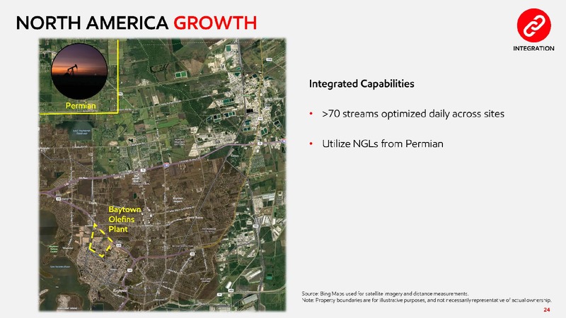 2019 Chemical Spotlight – ExxonMobil – slide 23