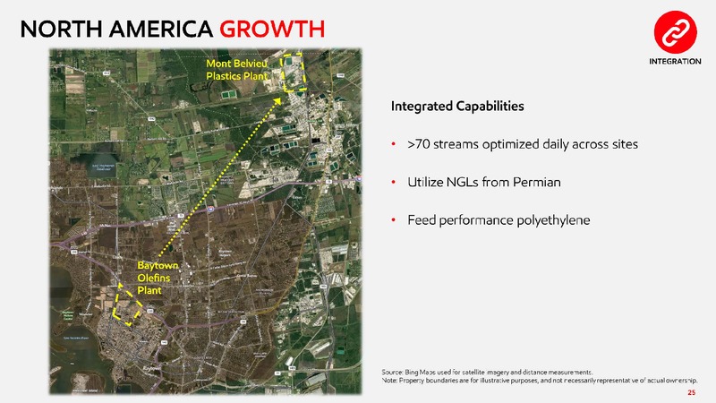 2019 Chemical Spotlight – ExxonMobil – slide 24