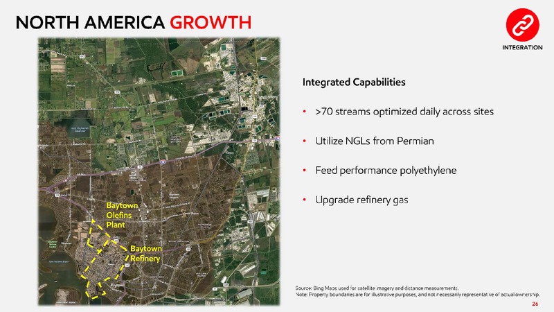 2019 Chemical Spotlight – ExxonMobil – slide 25