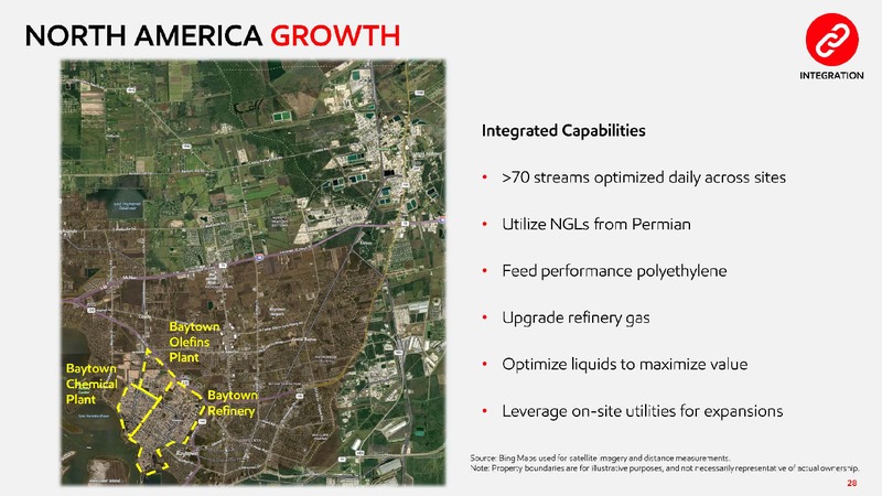 2019 Chemical Spotlight – ExxonMobil – slide 27