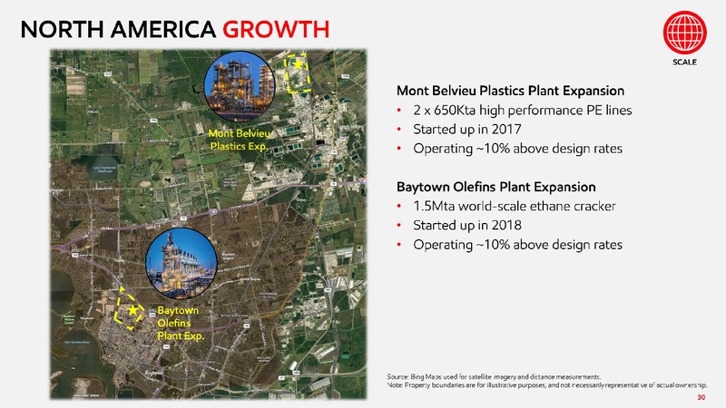 2019 Chemical Spotlight – ExxonMobil – slide 29
