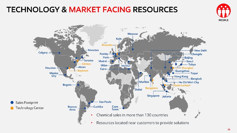 2019 Chemical Spotlight – ExxonMobil – slide 34