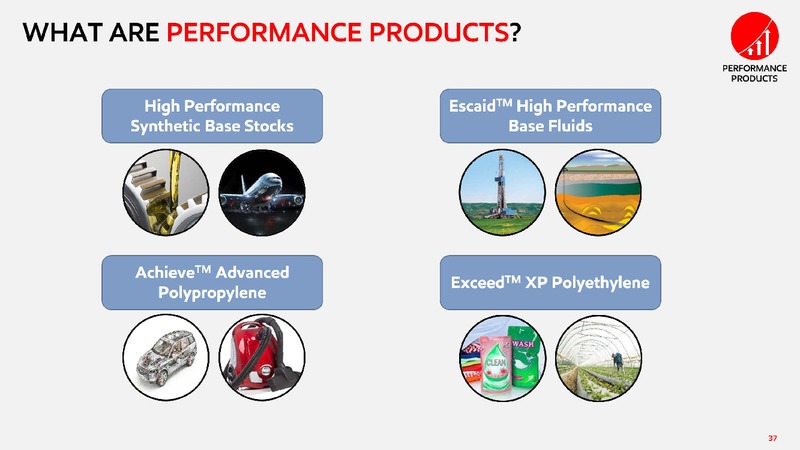 2019 Chemical Spotlight – ExxonMobil – slide 36