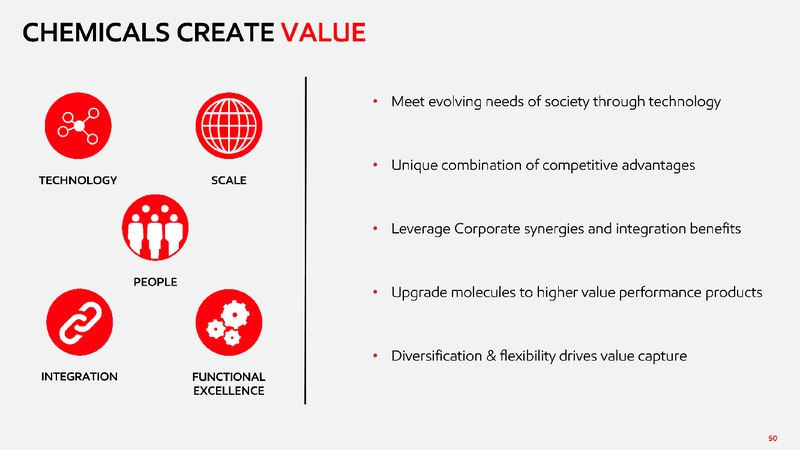 2019 Chemical Spotlight – ExxonMobil – slide 49