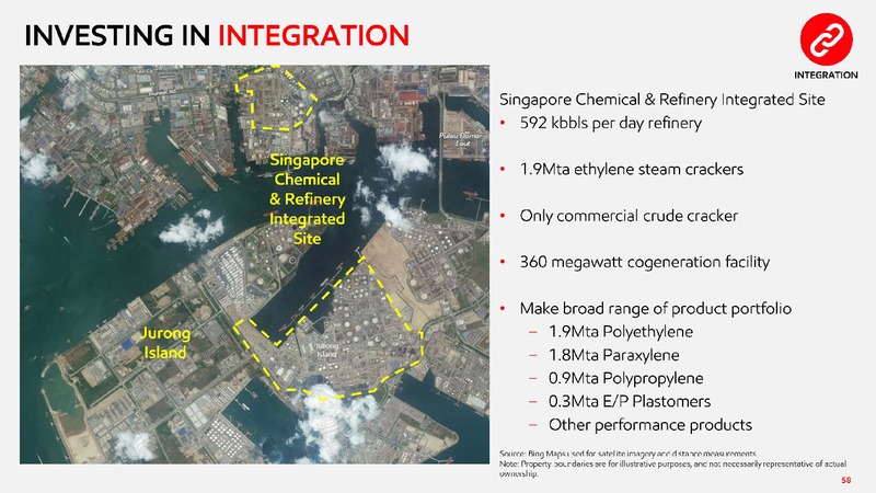 2019 Chemical Spotlight – ExxonMobil – slide 52