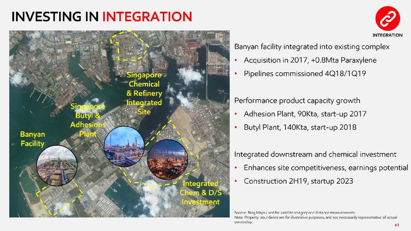 2019 Chemical Spotlight – ExxonMobil – slide 55