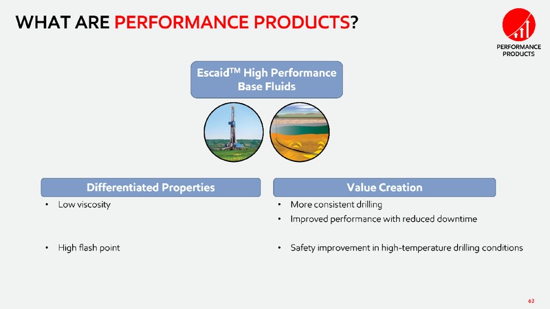 2019 Chemical Spotlight – ExxonMobil – slide 57