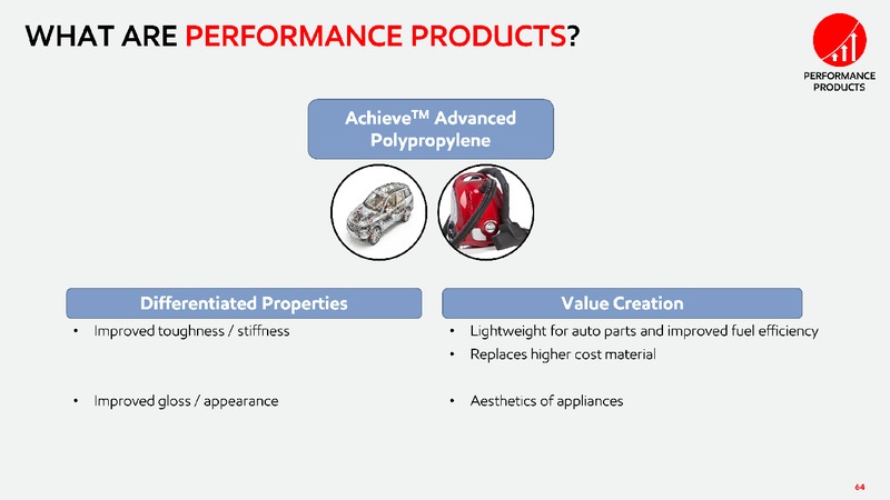 2019 Chemical Spotlight – ExxonMobil – slide 58
