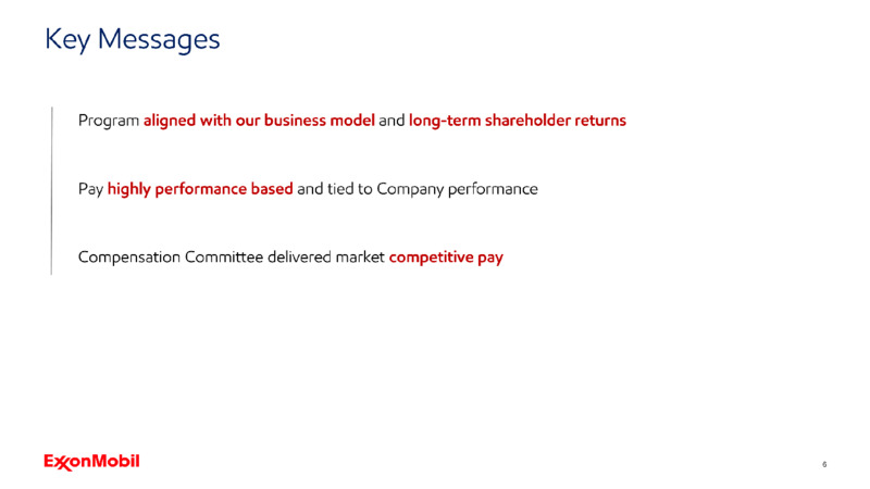 2020 Shareholder Meeting – ExxonMobil – slide 5