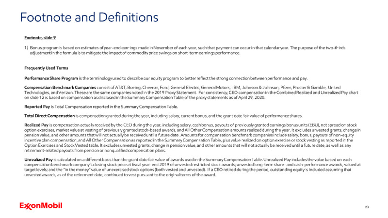 2020 Shareholder Meeting – ExxonMobil – slide 22