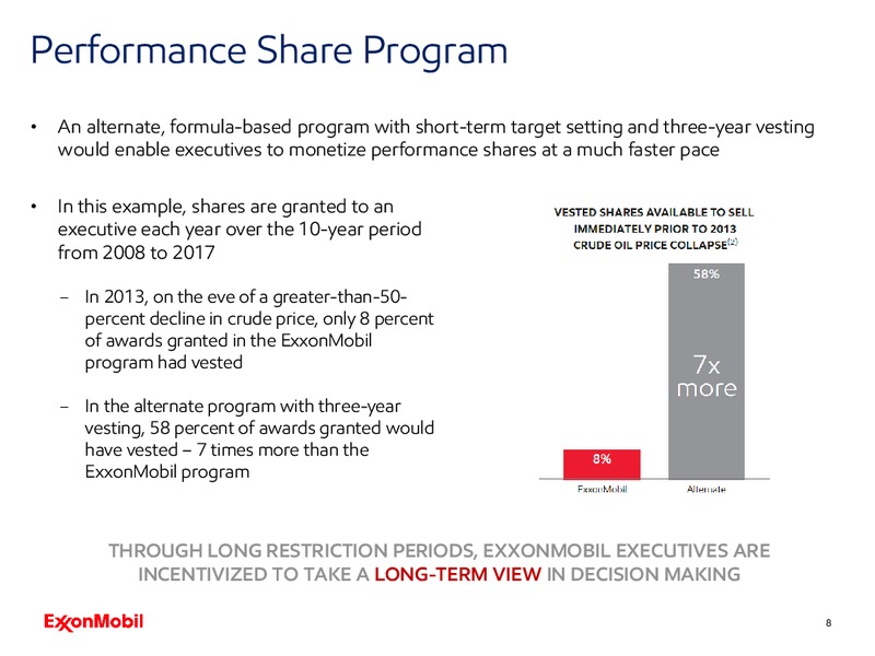 2019 Shareholder Webcast Presentation – ExxonMobil – slide 7