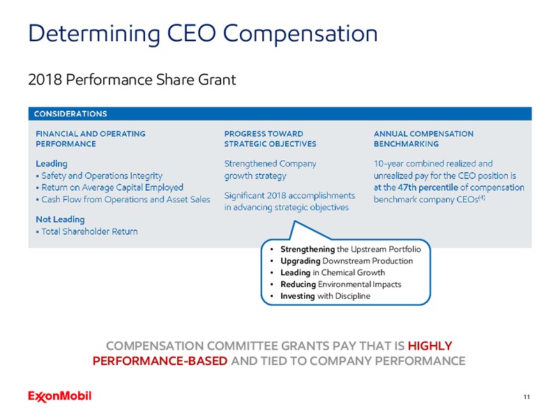 2019 Shareholder Webcast Presentation – ExxonMobil – slide 10