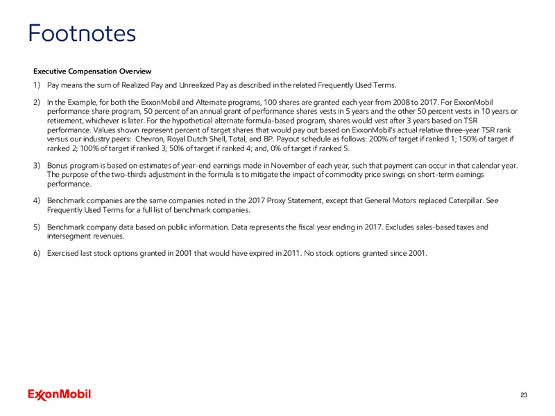 May 2018 Shareholder Webcast – ExxonMobil – slide 22