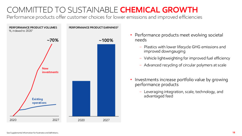 Second Quarter 2021 Presentation – ExxonMobil – slide 17