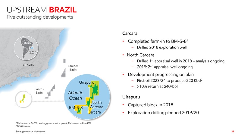 June 2019 Investor Presentation – ExxonMobil – slide 34
