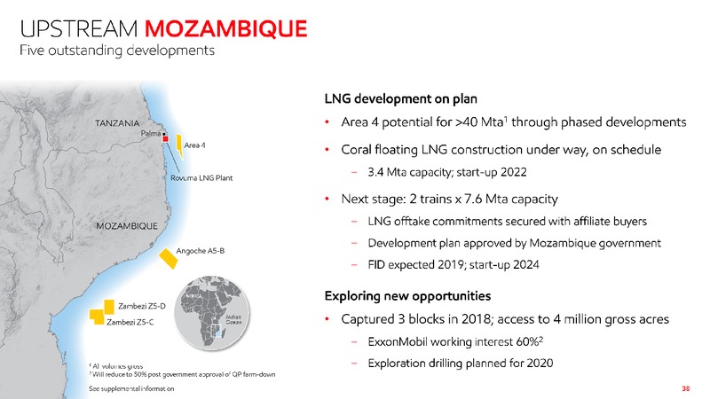 June 2019 Investor Presentation – ExxonMobil – slide 37