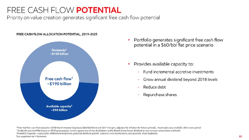 June 2019 Investor Presentation – ExxonMobil – slide 81