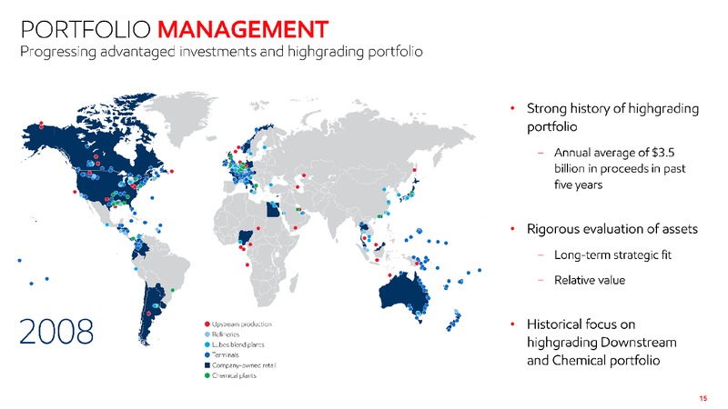 2019 Investor Information – ExxonMobil – slide 13