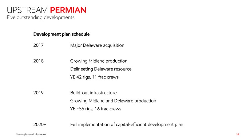 2019 Investor Information – ExxonMobil – slide 26