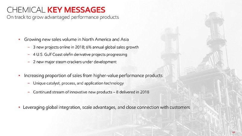 2019 Investor Information – ExxonMobil – slide 61