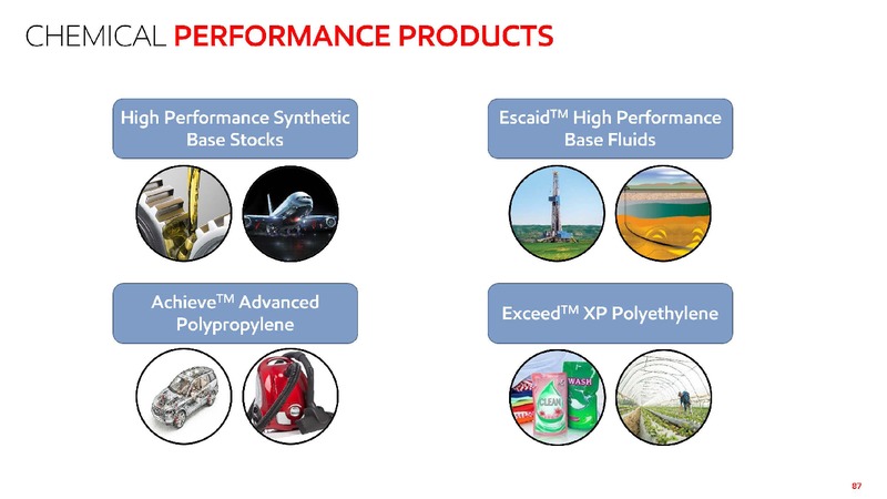 2019 Investor Information – ExxonMobil – slide 85