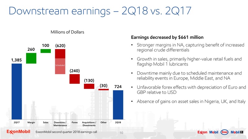 2Q 2018 Earning Presentation – ExxonMobil – slide 9