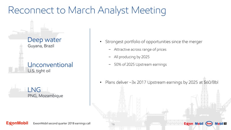 2Q 2018 Investor Presentation – ExxonMobil – slide 15