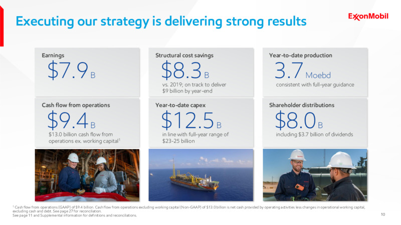 2Q 2023 Earnings Presentation – ExxonMobil – slide 9