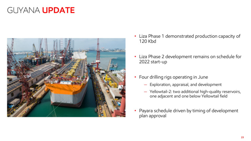 2Q 2020 Earnings Presentation – ExxonMobil – slide 22