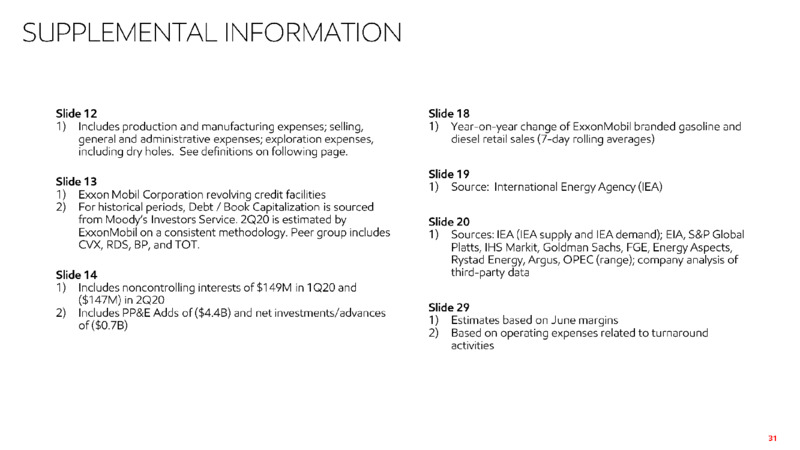 2Q 2020 Earnings Presentation – ExxonMobil – slide 30