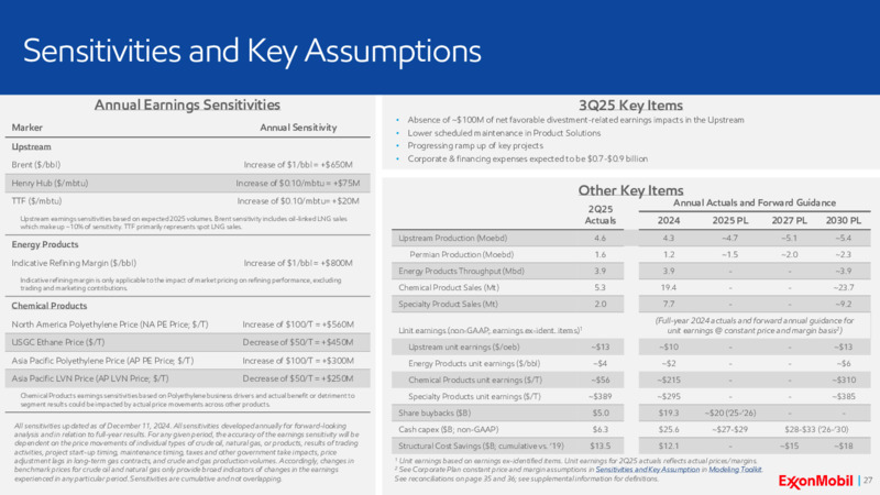 2Q 2025 Earnings Call – ExxonMobil – slide 26