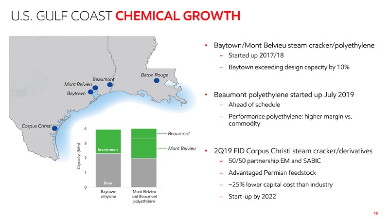2Q 2019 Earnings Presentation – ExxonMobil – slide 17