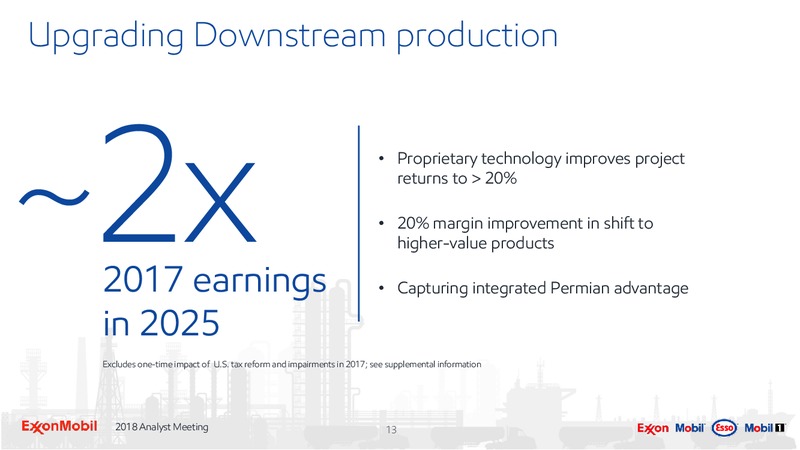 March 2018 Analyst Meeting Presentation – ExxonMobil – slide 12
