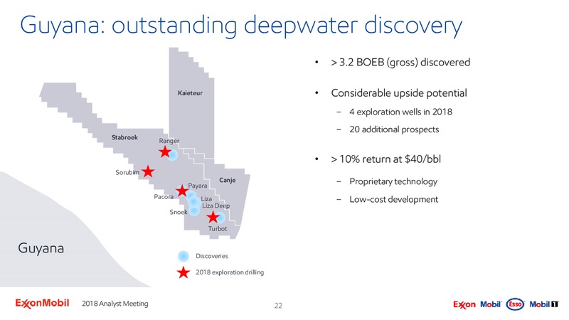 March 2018 Analyst Meeting Presentation – ExxonMobil – slide 21