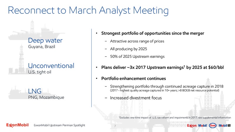 Upstream Spotlight Unlocking Permian Value – ExxonMobil – slide 6
