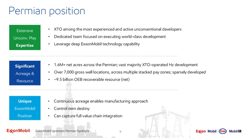 Upstream Spotlight Unlocking Permian Value – ExxonMobil – slide 8