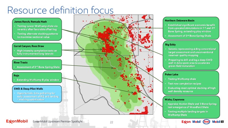Upstream Spotlight Unlocking Permian Value – ExxonMobil – slide 21
