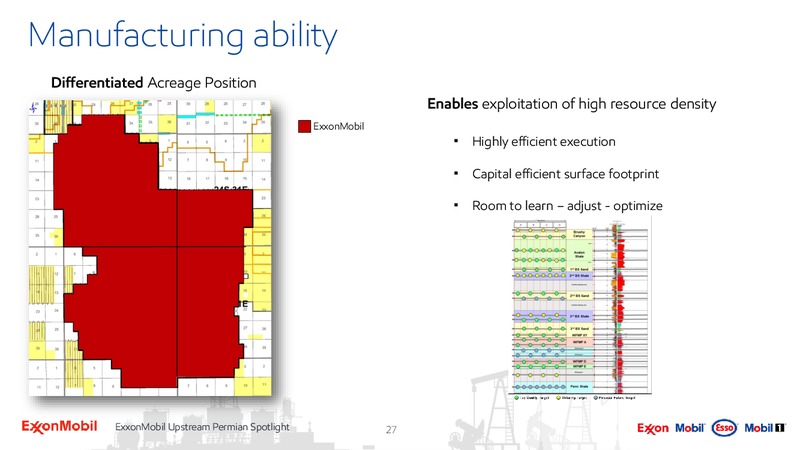 Upstream Spotlight Unlocking Permian Value – ExxonMobil – slide 26