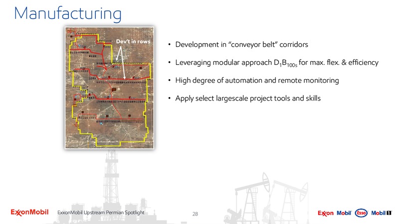 Upstream Spotlight Unlocking Permian Value – ExxonMobil – slide 27