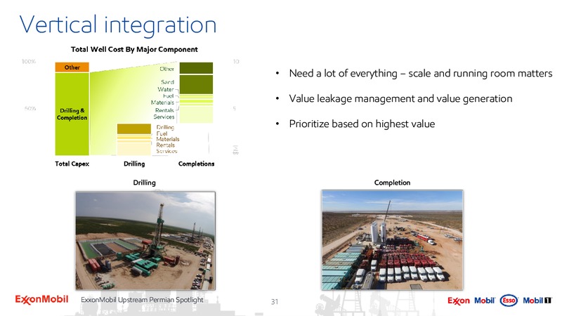 Upstream Spotlight Unlocking Permian Value – ExxonMobil – slide 30