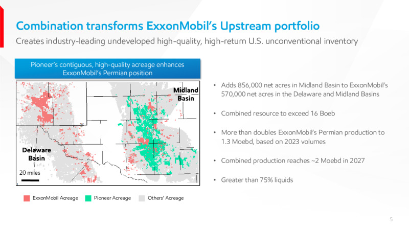 October 2023 Investor Presentation – ExxonMobil – slide 3