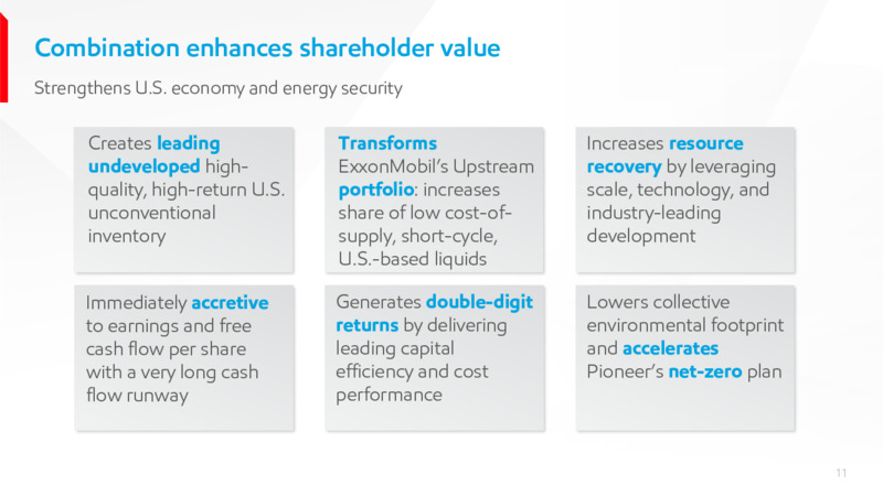 October 2023 Investor Presentation – ExxonMobil – slide 9
