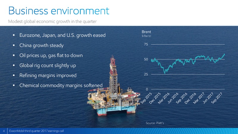 Q3 2017 Presentation – ExxonMobil – slide 3