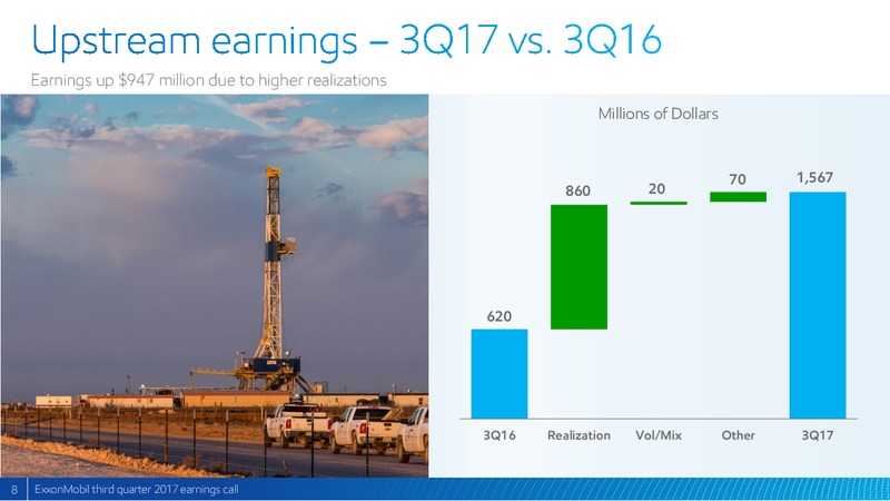 Q3 2017 Presentation – ExxonMobil – slide 7