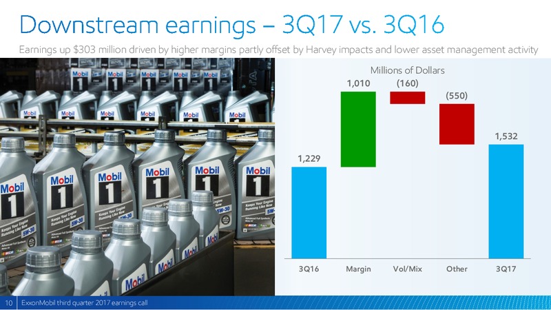 Q3 2017 Presentation – ExxonMobil – slide 9