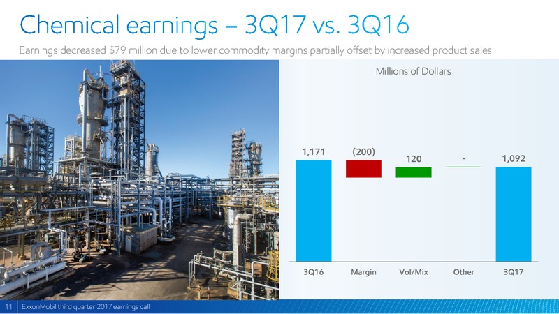 Q3 2017 Presentation – ExxonMobil – slide 10