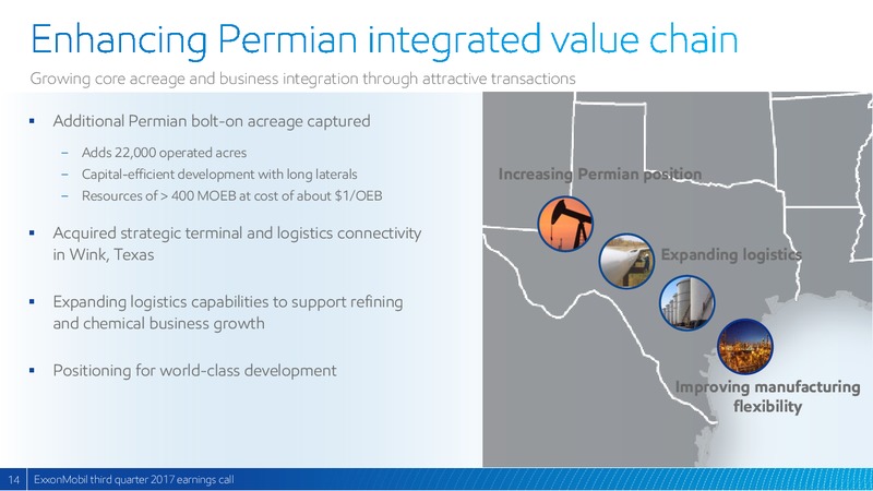 Q3 2017 Presentation – ExxonMobil – slide 13